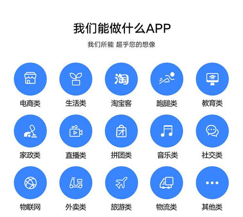 軟件手機(jī)app小程序開發(fā)制作商城淘寶客購物直播源碼搭建定制定做